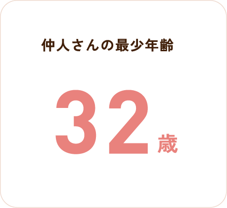 仲人さんの最少年齢 32歳
