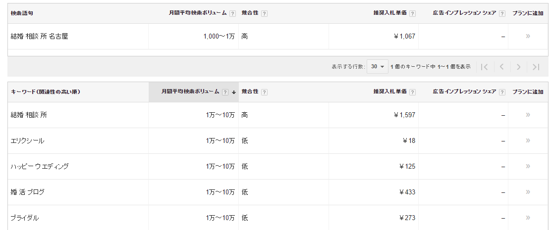 FireShot Capture 232 - キーワード プランナー - Google AdW_ - https___adwords.google.com_ko_KeywordPlanner_Home